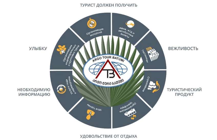 Инфографика.jpg Инфографика.jpg