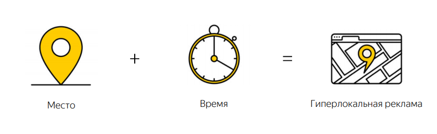 lokalnaya reklama.png